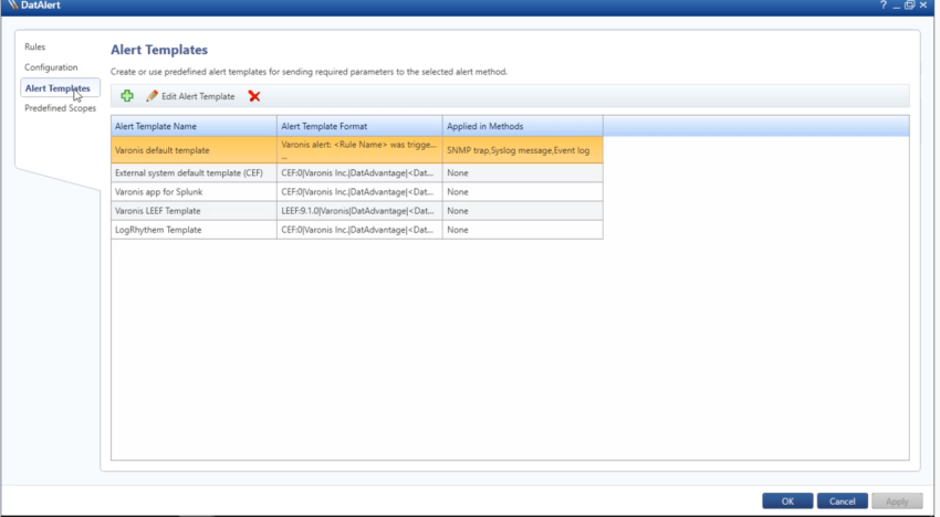 Varonis DatAlert configure template