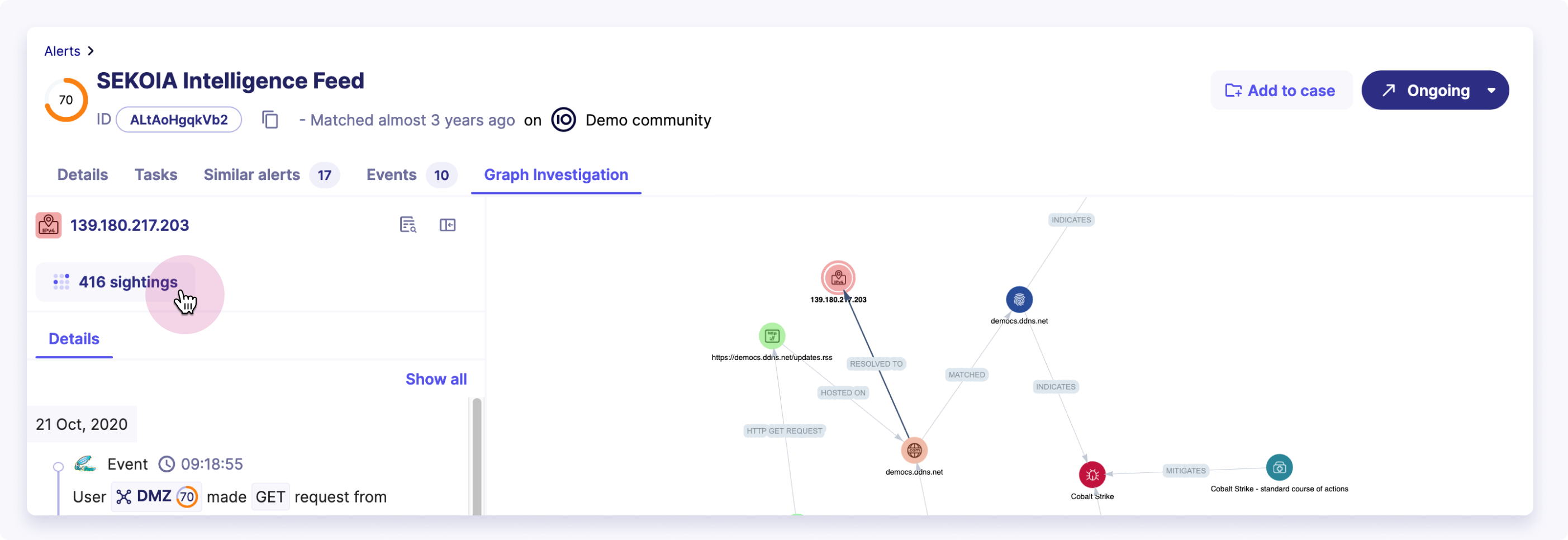 telemetry-observables