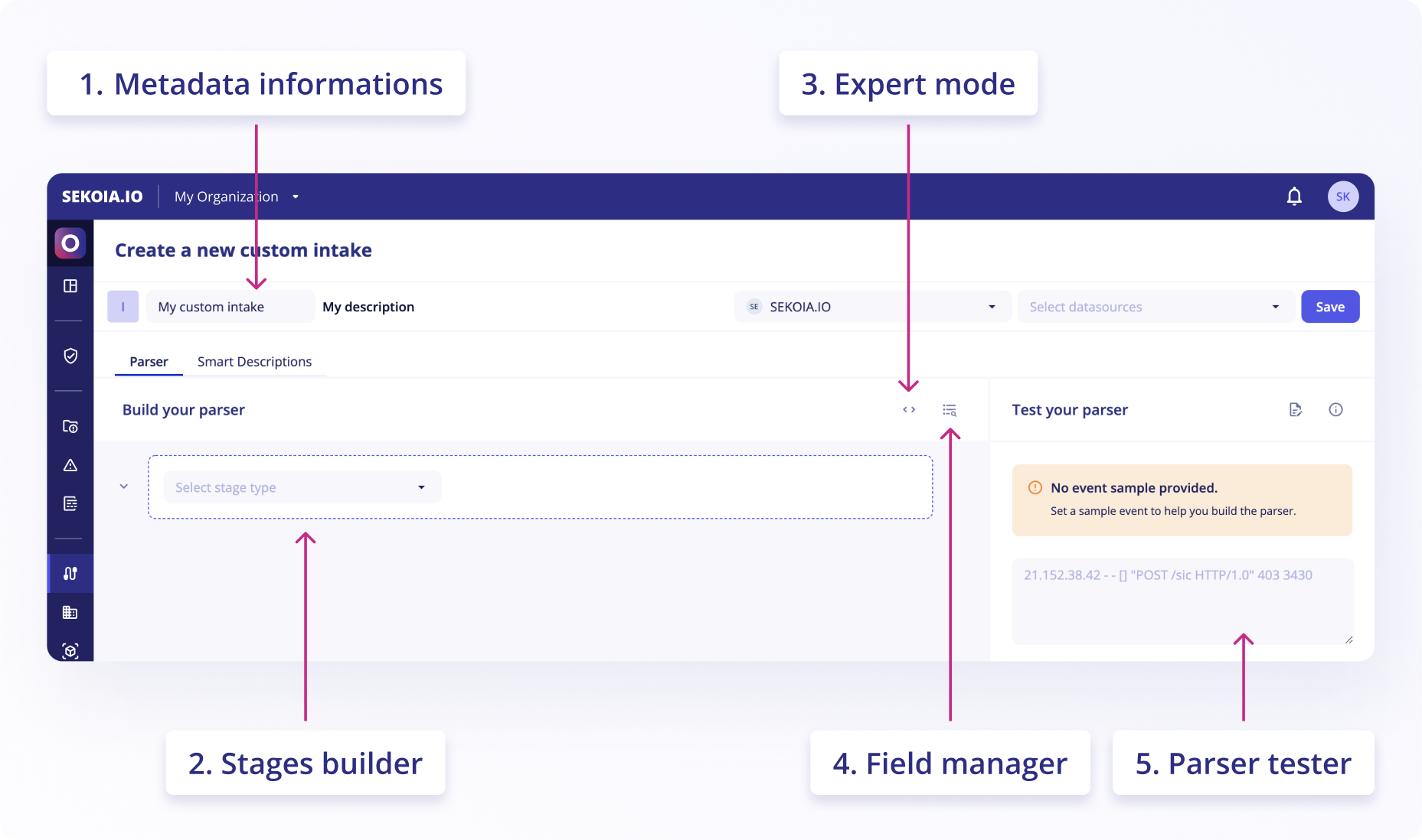 Sekoia.io Custom format Panel Overview