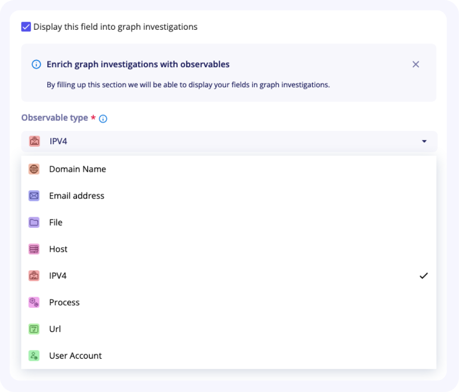 set observables