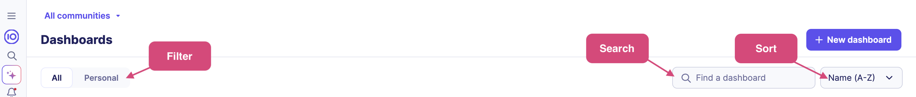 image locating search, filter and sort CTA on the page